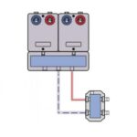 Насосные группы