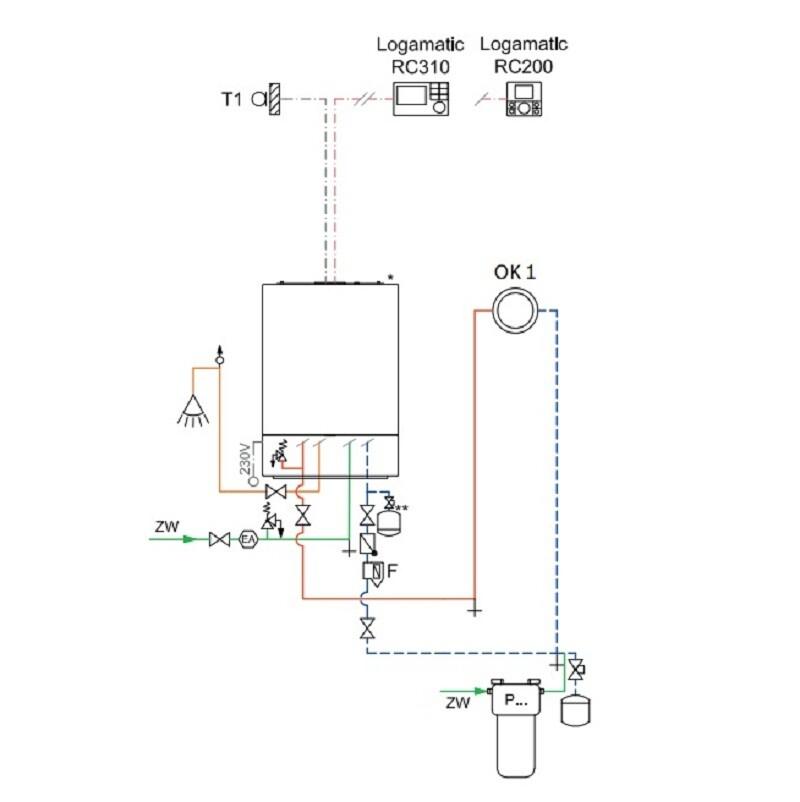 Проект системи опалення та водопостачання 1